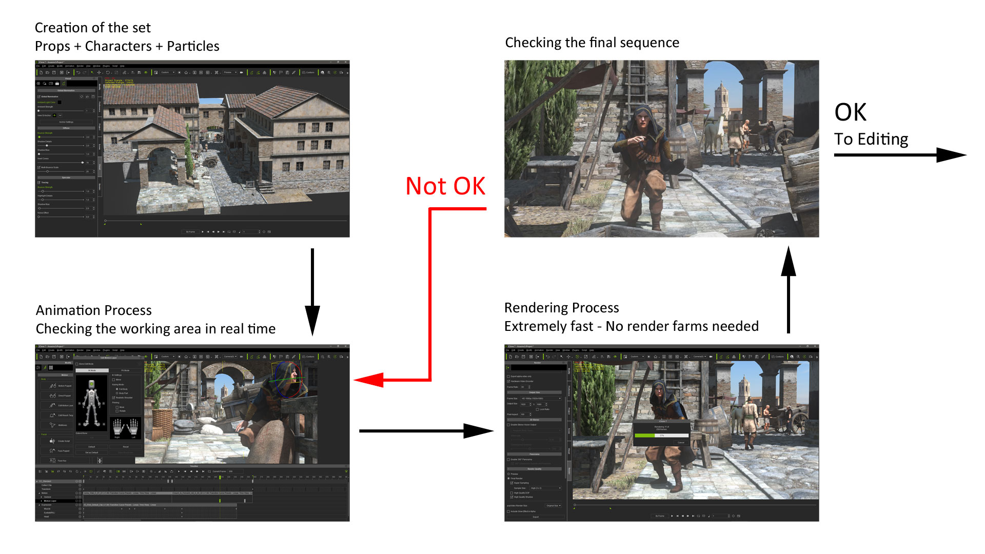 3 REAL-TIME ANIMATION TIPS TO SPEED UP PRODUCTION - Reallusion Magazine
