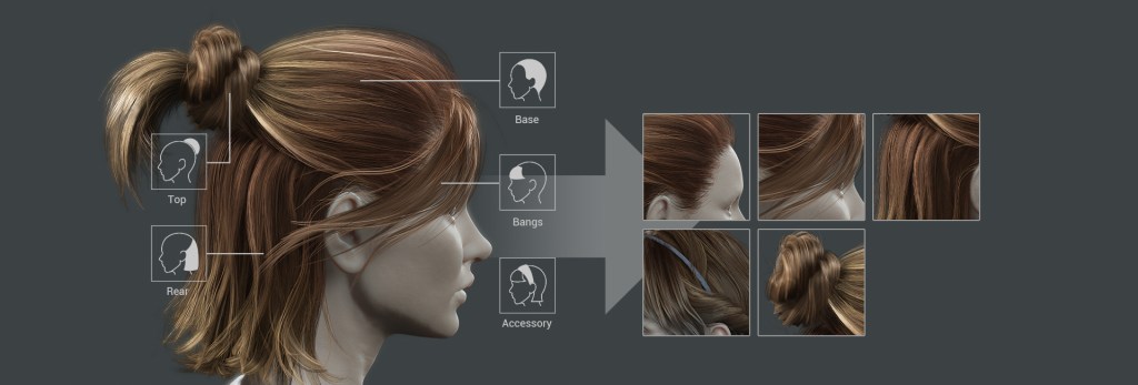 iClone's Smart Hair is assembled from component-based hair parts
