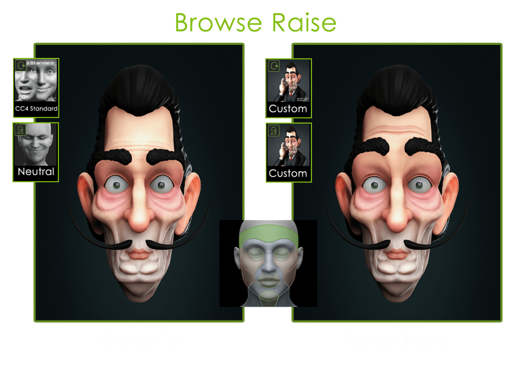 Brow Raise Expression with Character Creator