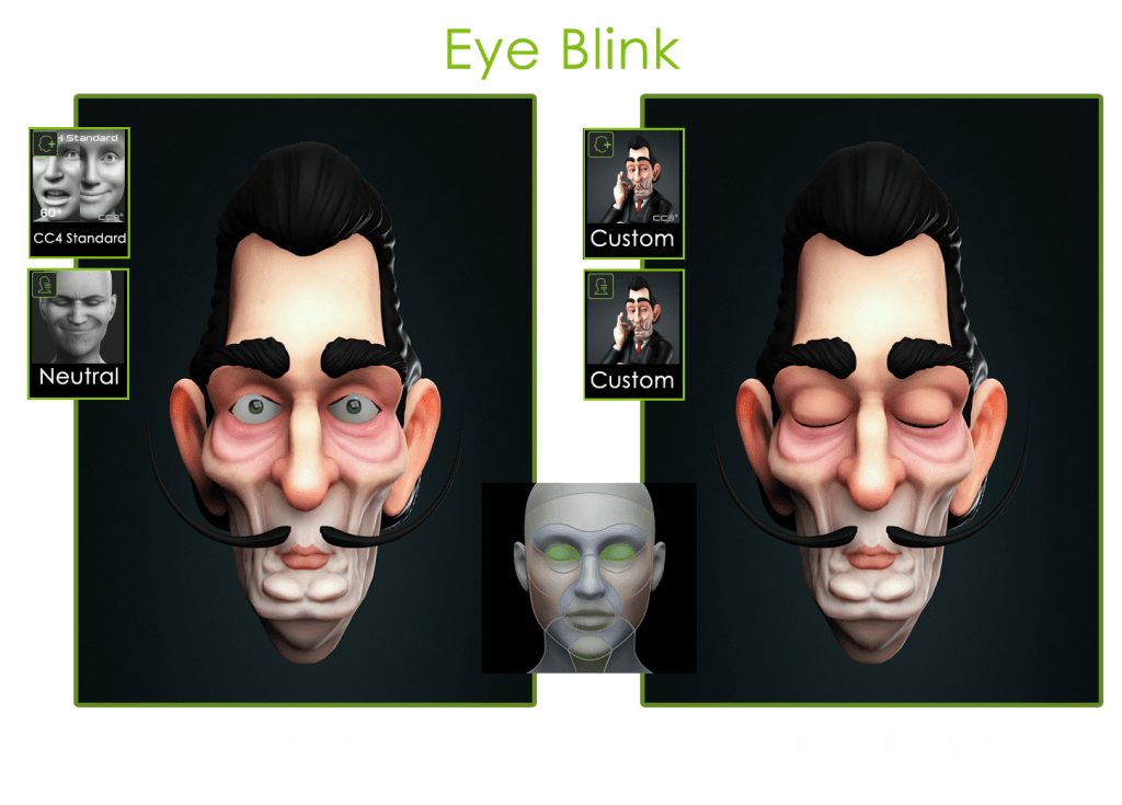 Eye Blink Expression with Character Creator