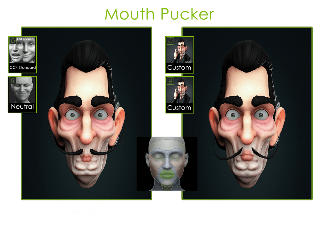 Mouth Pucker Expression with Character Creator