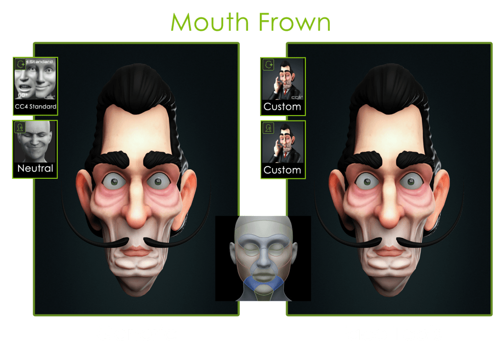 Mouth Frown Expression with Character Creator