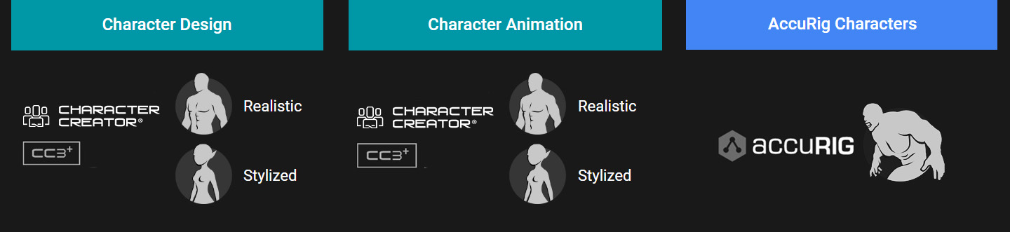 Last Call and New Sponsor Prize: 2024 Reallusion 3D Character Contest ...