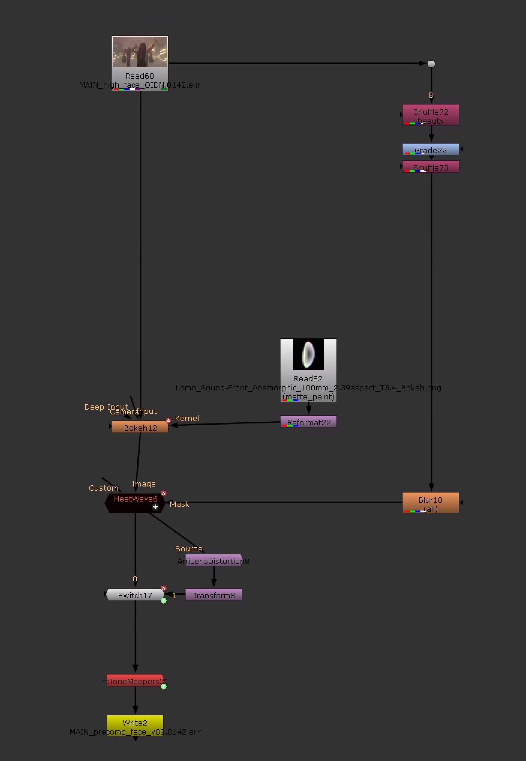 Merge A Nuke Script Mesmerizing masquerade inspired by Satoshi Kon - Character Creator ...