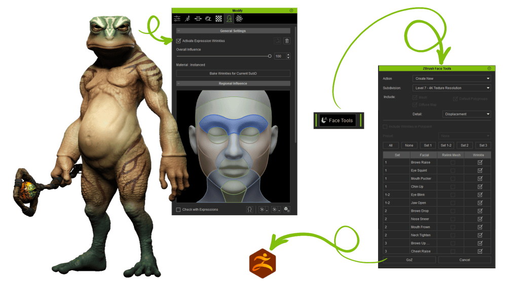 CC5 Face Tools setup: Activate Expression Wrinkles, facial region map, and ZBrush Face Tools dialog with all 13 expressions enabled