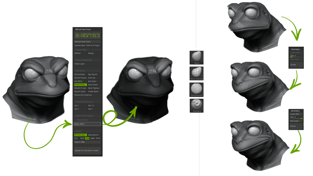 ZBrush expression sculpting: Brows Drop with Apply Mask, recommended brushes, and SDiv 1 to SDiv 7 detail progression