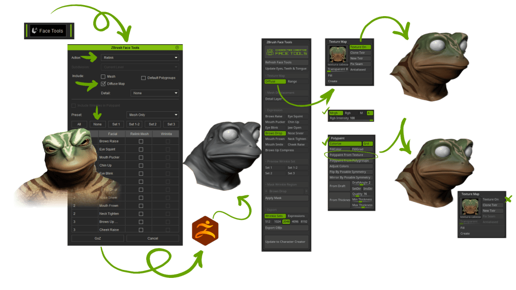 ZBrush Face Tools Relink workflow: painting an expression-triggered frown symbol on the amphibian using Polypaint and Diffuse Map